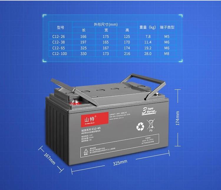 南昌山特UPS蓄电池12V38AH厂家代理,直流屏电源蓄电池