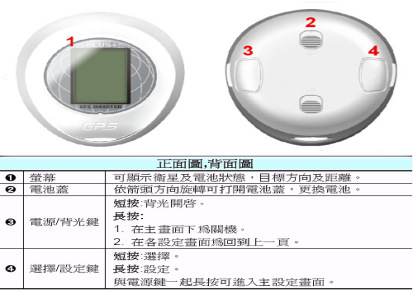 台湾环天 GD-102 运动型电子罗盘 记录仪 指南针
