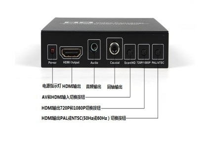 加为益丰 AV/HDMI转HDMI转换器 高清视频转换器 GV8A 厂家直销