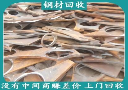 废铝合金回收 蚌埠废钢材回收 公司报价附近欢迎您的咨询