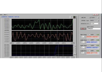 Kingyu+4路高精度转速频率测量仪+SRM-04